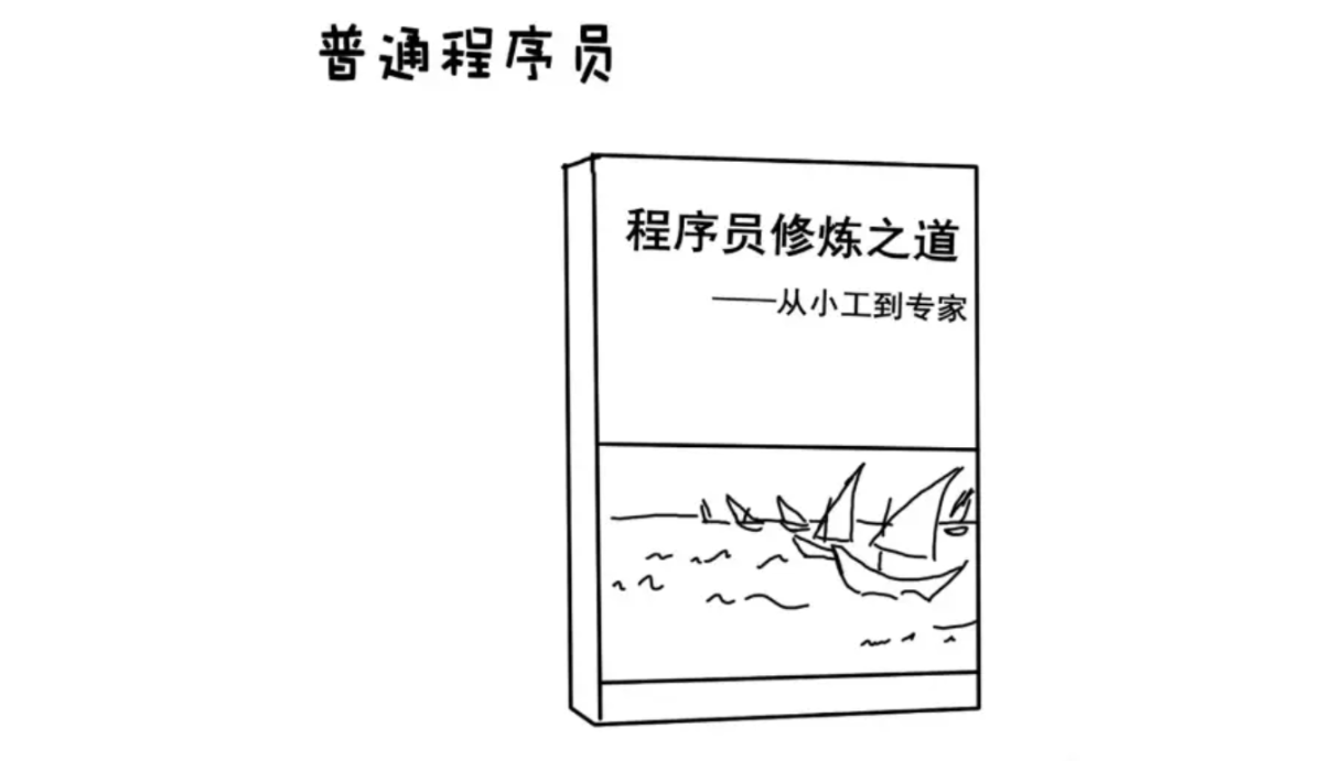 程序员等级图鉴【菜鸟、普通程序员、大牛、大神】