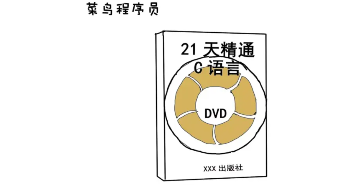 程序员等级图鉴【菜鸟、普通程序员、大牛、大神】